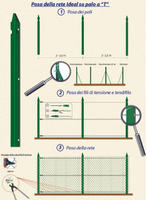 Recinzione Completa 25mt  Lineari Rete Metallica Plastificata (Rete h150 cm) (Maglia:mm75X50) con Pa - 2