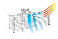 Fioriera Modulare Integrabile con Panca 0,6 m in Acciaio Inox - 3