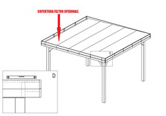 Gazebo da Giardino in Legno Lamellare d'Abete Nordico - cm 350X350cm - Italfromgiard4 - 5