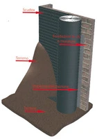 Membrana Bugnata Impermeabilizzante in Polietilene ad Alta Densità H 2x10 m - Italfrom - 5