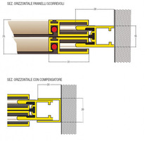 Zanzariera a Schermo Fisso Scorrevole Laterale o Verticale su Misura ITALFROM® - 3