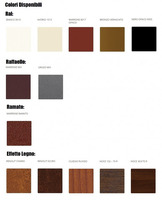 Zanzariera a Schermo Fisso Scorrevole Verticale o Orizzontale su Misura  ITALFROM® - 4