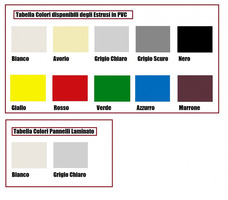 Porta Interna a Battente 2 Ante Simmetriche in Laminato Plastico - H215xL80+80/90+90 cm - ITALFROM® - 2