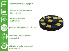 Zavorra - Base d'Appesantimento in Gomma Riciclata Nera per Segnaletica Stradale Mobile Diametro 62x
