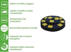 Zavorra - Base d'Appesantimento in Gomma Riciclata Nera per Segnaletica Stradale Mobile Diametro 62x