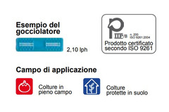 Ala Gocciolante Leggera con Gocciolatore Piatto Rotolo 100 metri Diam.16 mm - 2
