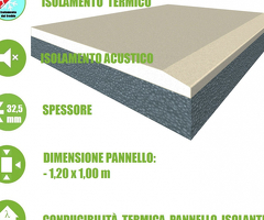 5 Pannelli Accoppiati in Cartongesso e EPS additivato con Grafite per Isolamento Termico/Acustico - 