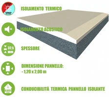 5 Pannelli Accoppiati in Cartongesso e EPS additivato con Grafite per Isolamento Termico/Acustico -