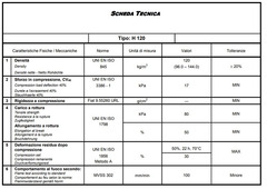Pannello in Agglomerato di Resina Espansa per Isolamento Acustico-100x100x2 cm - 2