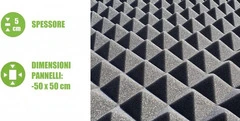 Pannello Piramidale Fonoassorbente in Poliuretano Espanso per Isolamento Acustico - 50x50xH5 cm