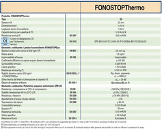 FonoStopThermo Isolante Termico Accoppiato ad Isolante Acustico - Sp.25 mm - H1x10m - Italfrom - 2