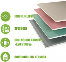 5 Pannelli in Cartongesso Gypsotech AQUA EH2 - 1,20 m x 1,00 m - Spessore 12,5 mm - 2