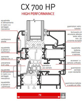 Porta Finestra Alluminio Taglio Termico  - 2 Ante H2200xL1300 mm - Profilo ITALFROM® - 2