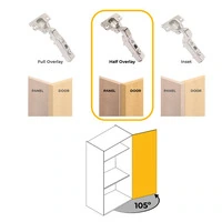 Emuca Lotto di 20 cerniere mezzo collo X91 con chiusura soft e Basetta a vite, altezza 0, Acciaio, N - 6