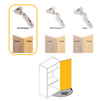 Emuca Lotto di 20 cerniere collo dritto X91 con chiusura soft e Basetta Euro, altezza 0, Acciaio, Ni - 6