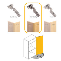 Emuca Lotto di 20 cerniere mezzo collo X91 con chiusura soft e Basetta Euro, altezza 0, Nichelato, T - 7