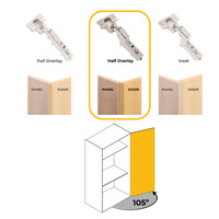 Emuca Lotto di 20 cerniere mezzo collo X92 con chiusura soft e basette a vite, altezza 0, Acciaio, N - 6