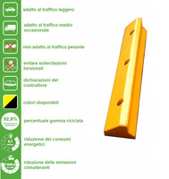 Cordolo Multifunzione in Gomma Colore Giallo o Nero cm100x18x15h