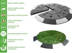 Rotonda Prefabbricata in Gomma Completa di Accessori di Fissaggio con Elastoplastico Rifrangente Dia