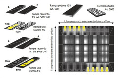 Attraversamenti Pedonali in Gomma Riciclata composti da Moduli Componibili Eco-sostenibili in Gomma  - 3