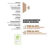 5 PZ - RIVESTIMENTO MURALE FONOASSORBENTE PREMIUM ROVERE MEDIO MISURE 19X2670X572,5 - 3