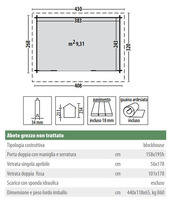 Casetta da Giardino in Legno d' Abete Nordico(34mm) - cm 408x268cm - Senza Pavimento - ITALFROM505 - 2