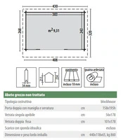 Casetta da Giardino in Legno d' Abete Nordico(34mm) - cm 408x268cm - Senza Pavimento - ITALFROM505 - 2