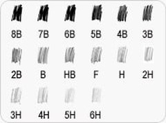 CONF. 12  MATITE GRADUATE  STAEDTLER LUMOGRAPH 100 - 2