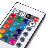 Kit Di Strisce LED RGB Con Telecomando E Controllo WIFI Tramite APP - 2