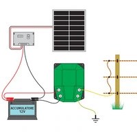 Elettrificatore DL 3200, 3,2 Joule, al sistema solare 30 W - 4