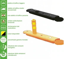 Cordolo Multifunzione in Gomma Colore Giallo o Nero cm 100x17x4,9h
