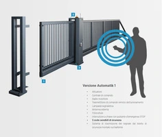 Kit Automazione per Cancello Scorrevole Autoportante Leggero PI 130 - 3