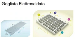 PANNELLO GRIGLIATO ZINCATO A CALDO MAGLIA 25X76 mm. ELETTROFORGIATO CALPESTABILE Misure cm 15X100 - 3