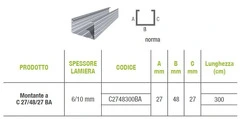 Montante a C 27/48/27 BA (Bordo Arrotondato) - Profilo per Cartongesso - Lunghezza Barra 300 cm - 3