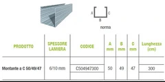 Montante a C 50/49/47 - Profilo Metallico per Cartongesso - Lunghezza Barra 300 cm - 3