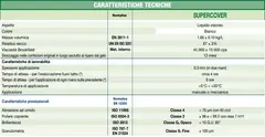 Supercover Idropittura Semi-Lavabile Traspirante - Secchiello 14 Litri - Italfrom - 2