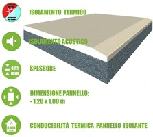 5 Pannelli Accoppiati in Cartongesso e EPS additivato con Grafite per Isolamento Termico/Acustico - 120x100xH4,25 cm