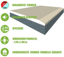 5 Pannelli Accoppiati in Cartongesso e EPS additivato con Grafite per Isolamento Termico/Acustico - 120x200xH4,25 cm