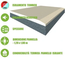 5 Pannelli Accoppiati in Cartongesso e EPS additivato con Grafite per Isolamento Termico/Acustico - 120x100xH5,25 cm