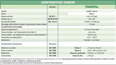 Transpiral Idropittura Traspirante a Base Acqua per Finiture Interne - Italfrom - 2
