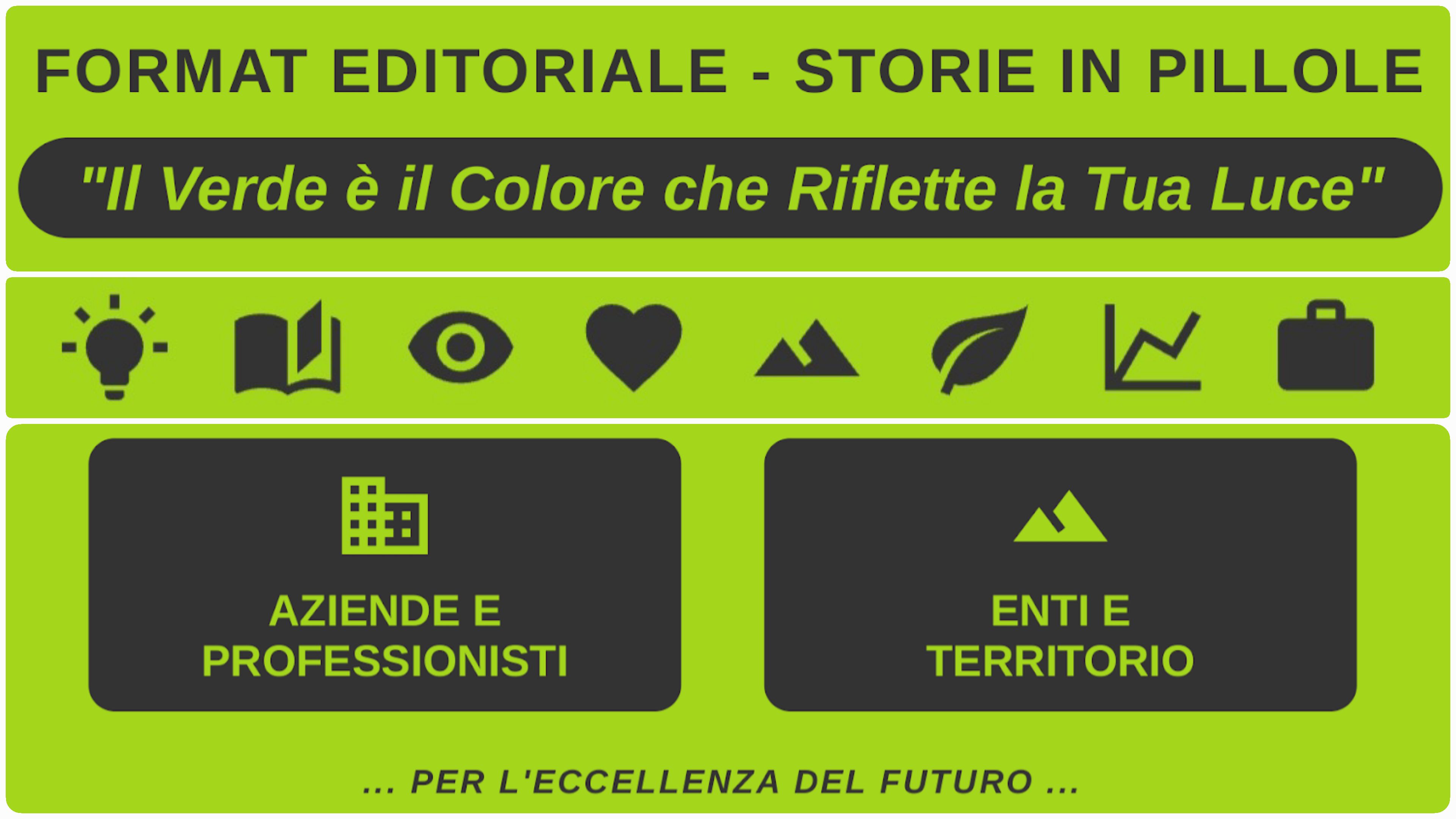 Format Editoriale Storie in Verde - ItalfromRenovation